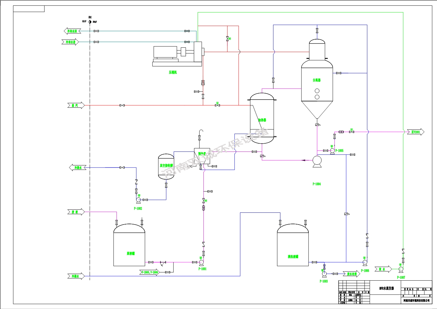 图片7.png 图片7.png
